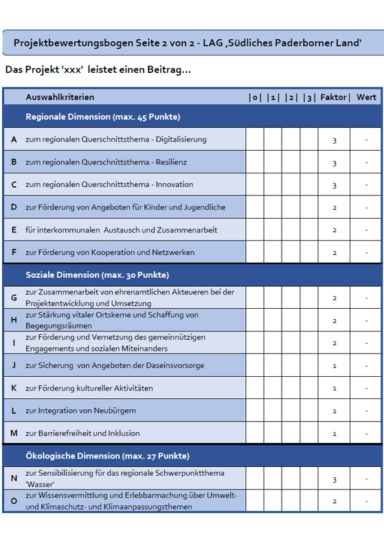 LAG Projektbewertungsbogen LEADER 23-27